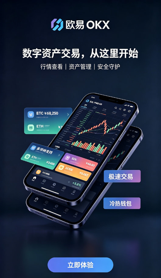欧交易所app下载安卓日常操作配图